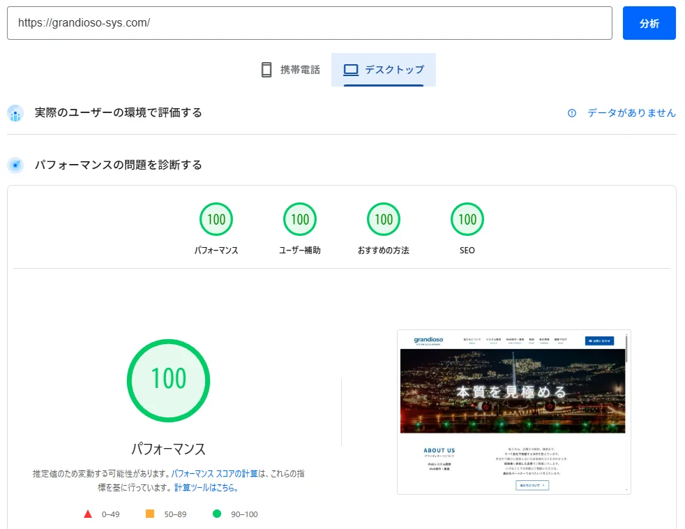 grandioso-sys.comのPageSpeed Insightsスコア：パフォーマンス100、ユーザー補助100、おすすめの方法100、SEO100