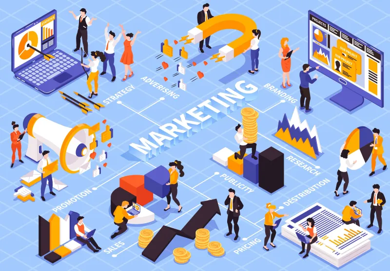 Web集客サポート